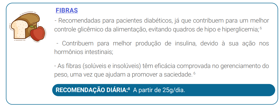 - Recomendadas para pacientes diabéticos, já que contribuem para um melhor controle glicêmico da alimentação, evitando quadros de hipo e hiperglicemia;