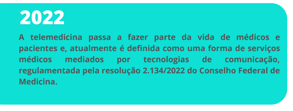 A telemedicina passa a fazer parte da vida de médicos e pacientes e, atualmente é definida como uma forma de serviços médicos mediados por tecnologias de comunicação, regulamentada pela resolução 2.134/2022 do Conselho Federal de Medicina.