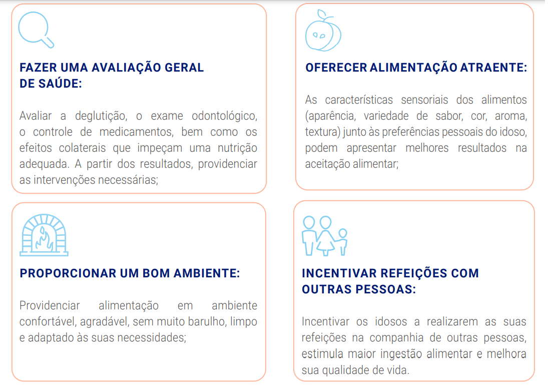 FAZER UMA AVALIAÇÃO GERAL DE SAÚDE: