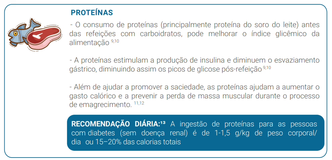 A proteínas estimulam a produção de insulina e diminuem o esvaziamento gástrico, diminuindo assim os picos de glicose pós-refeição