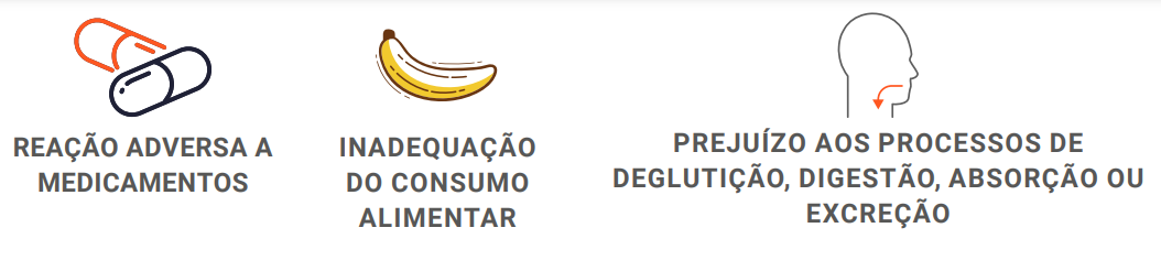 Fatores de risco de perda de peso e desnutrição durante seu período de internação na UTI