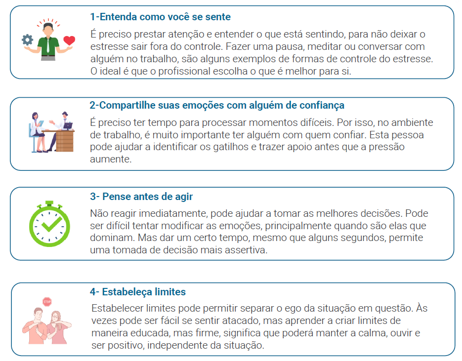 Como aplicar a inteligência emocional no dia a dia