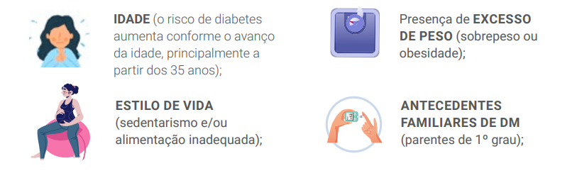 Idade, peso, antescedentes familiares e estilo de vida 