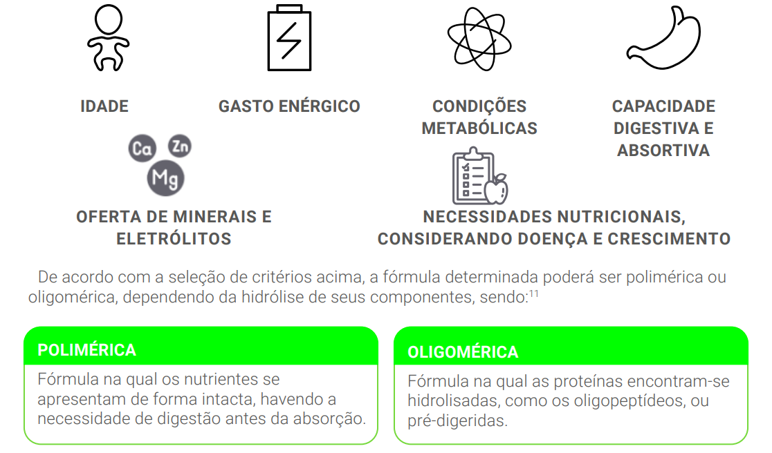 De acordo com a seleção de critérios acima, a fórmula determinada poderá ser polimérica ou oligomérica, dependendo da hidrólise de seus componentes