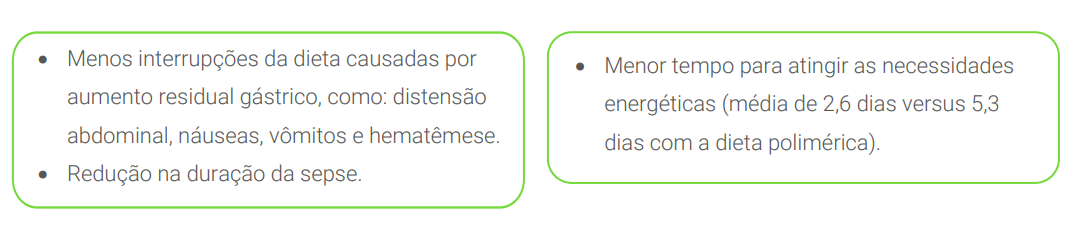 Menos interrupções da dieta causadas por aumento residual gástrico, como: distensão abdominal, náuseas, vômitos e hematêmese. • Redução na duração da sepse.