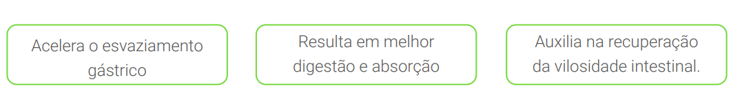 Acelera o esvaziamento gástrico ; Resulta em melhor digestão e absorção ; Auxilia na recuperação da vilosidade intestinal.