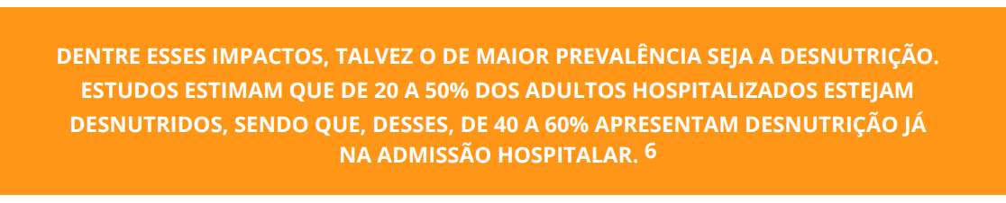 DENTRE ESSES IMPACTOS, TALVEZ O DE MAIOR PREVALÊNCIA SEJA A DESNUTRIÇÃO. ESTUDOS ESTIMAM QUE DE 20 A 50% DOS ADULTOS HOSPITALIZADOS ESTEJAM DESNUTRIDOS, SENDO QUE, DESSES, DE 40 A 60% APRESENTAM DESNUTRIÇÃO JÁ NA ADMISSÃO HOSPITALAR. 6