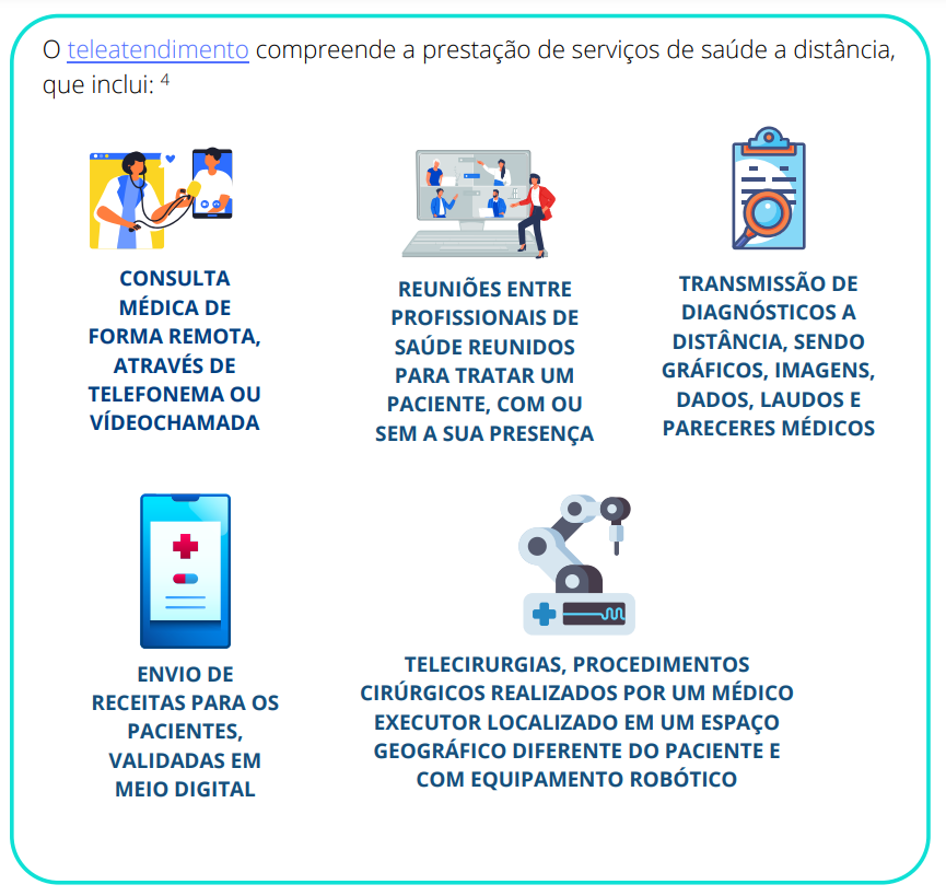 Prestação de serviços de saúde a distância