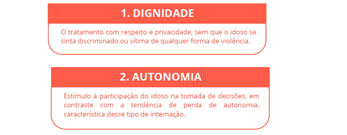 aspectos mais relevantes, definidos pela Organização Mundial da Saúde