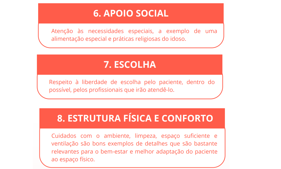 aspectos mais relevantes, definidos pela Organização Mundial da Saúde