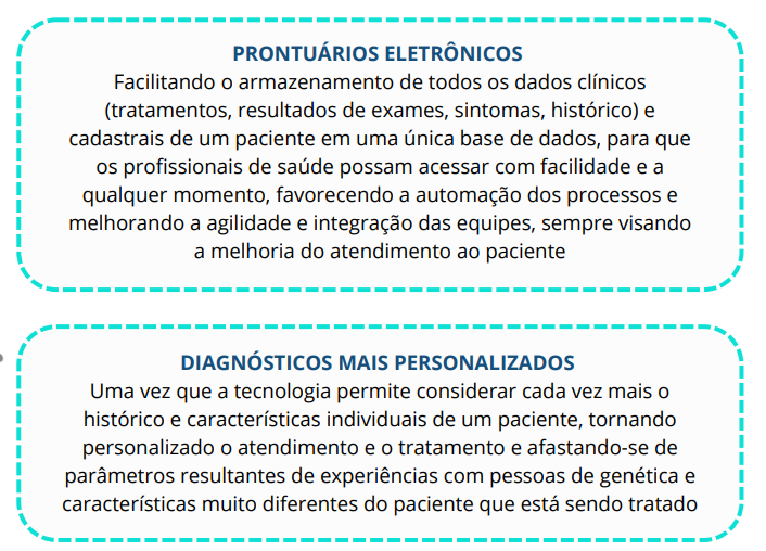 Inovações em saúde 