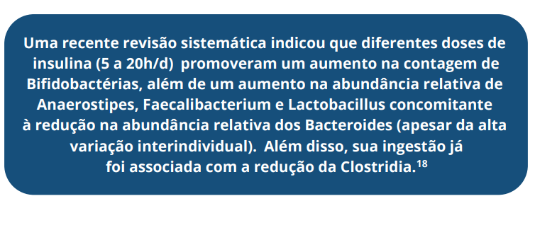 Uma recente revisão sistemática indicou que diferentes doses de insulina (5 a 20h/d) promoveram um aumento na contagem de Bifidobactérias, além de um aumento na abundância relativa de Anaerostipes, Faecalibacterium e Lactobacillus concomitante à redução na abundância relativa dos Bacteroides (apesar da alta variação interindividual). Além disso, sua ingestão já foi associada com a redução da Clostridia.18