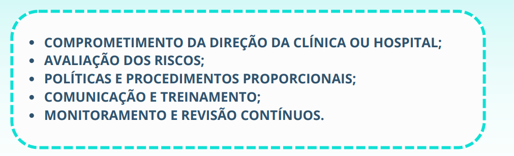 programa sólido de compliance