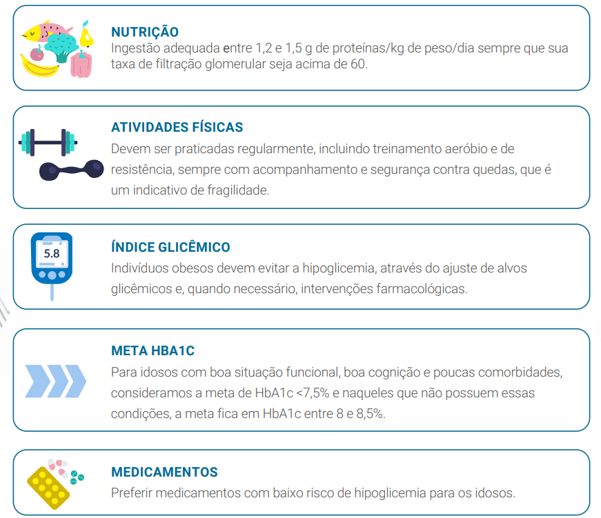 cuidados com o paciente idoso