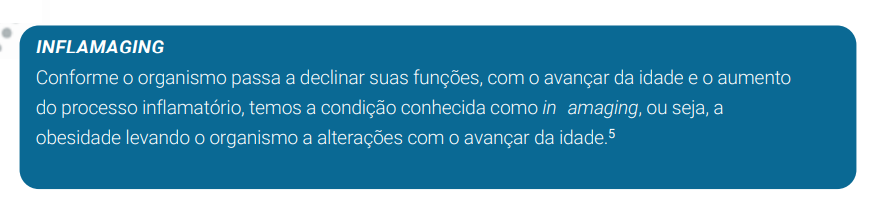 INFLAMAGING Conforme o organismo passa a declinar suas funções, com o avançar da idade e o aumento do processo inflamatório, temos a condição conhecida como in amaging, ou seja, a obesidade levando o organismo a alterações com o avançar da idade.