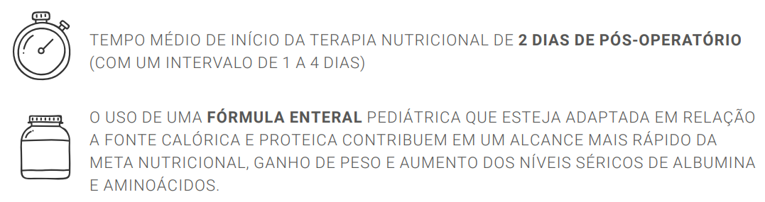 Resultados de estudos 