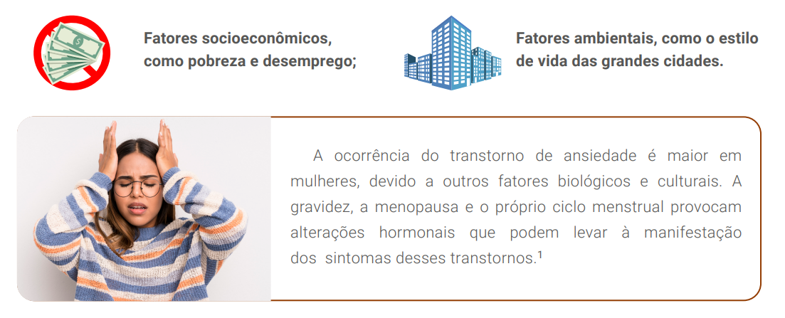 A ocorrência do transtorno de ansiedade é maior em mulheres, devido a outros fatores biológicos e culturais. A gravidez, a menopausa e o próprio ciclo menstrual provocam alterações hormonais que podem levar à manifestação dos sintomas desses transtornos.