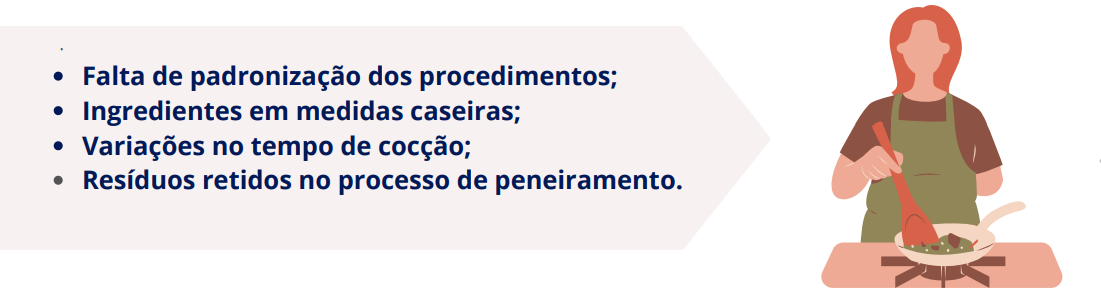 Falta de padronização dos procedimentos; Ingredientes em medidas caseiras; Variações no tempo de cocção; Resíduos retidos no processo de peneiramento