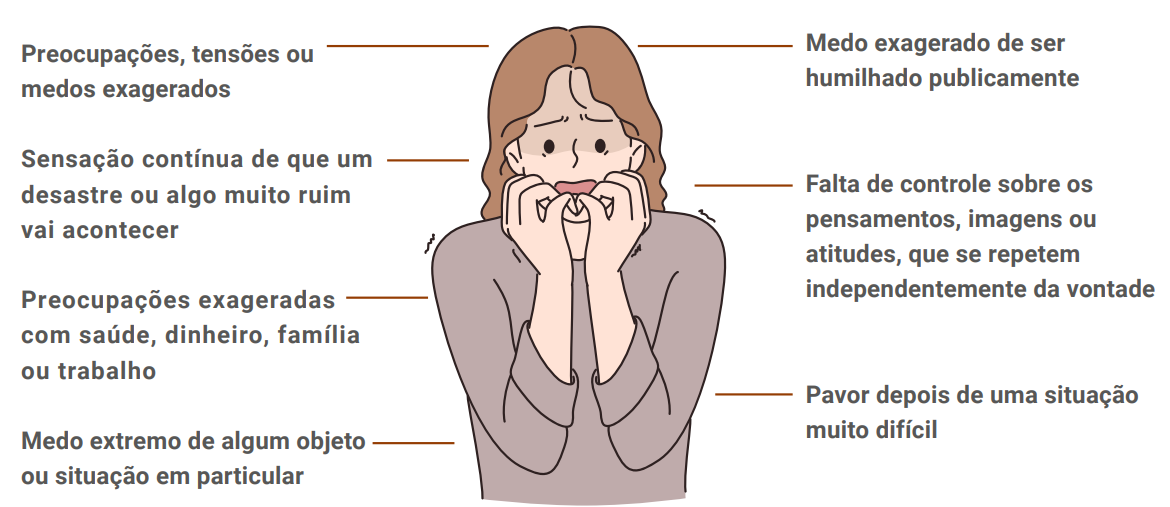 As principais causas da ansiedade