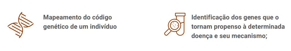 Avanços da nutrigenética 