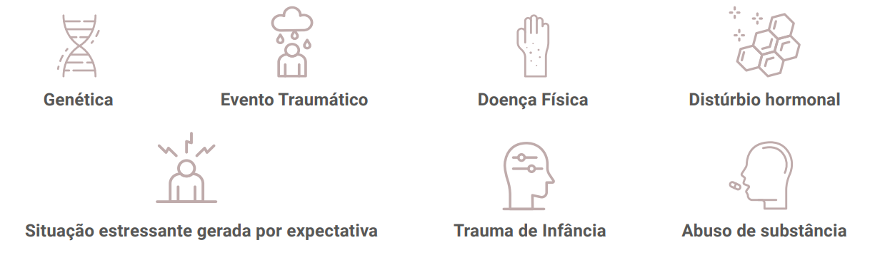 causas de maior propensão a crises de ansiedade em cada indivíduo