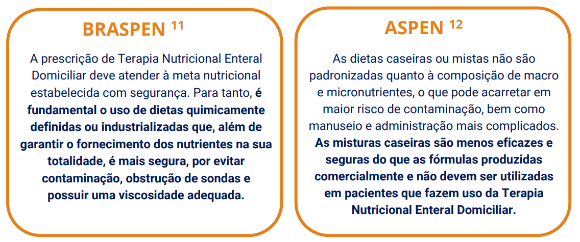 Recomendações atuais das Diretrizes de Terapia Nutricional Enteral Domiciliar