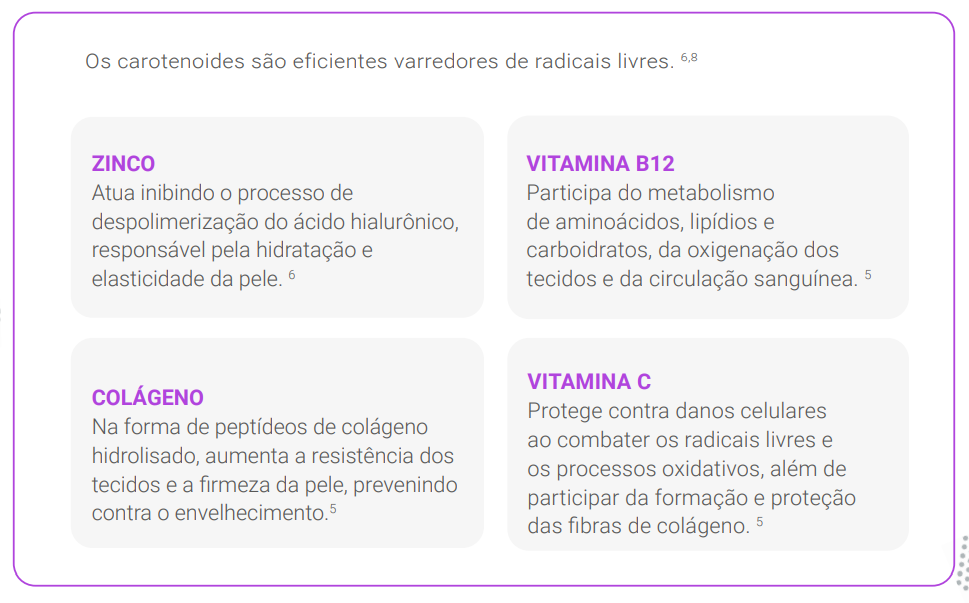 Os carotenoides são eficientes varredores de radicais livres. 