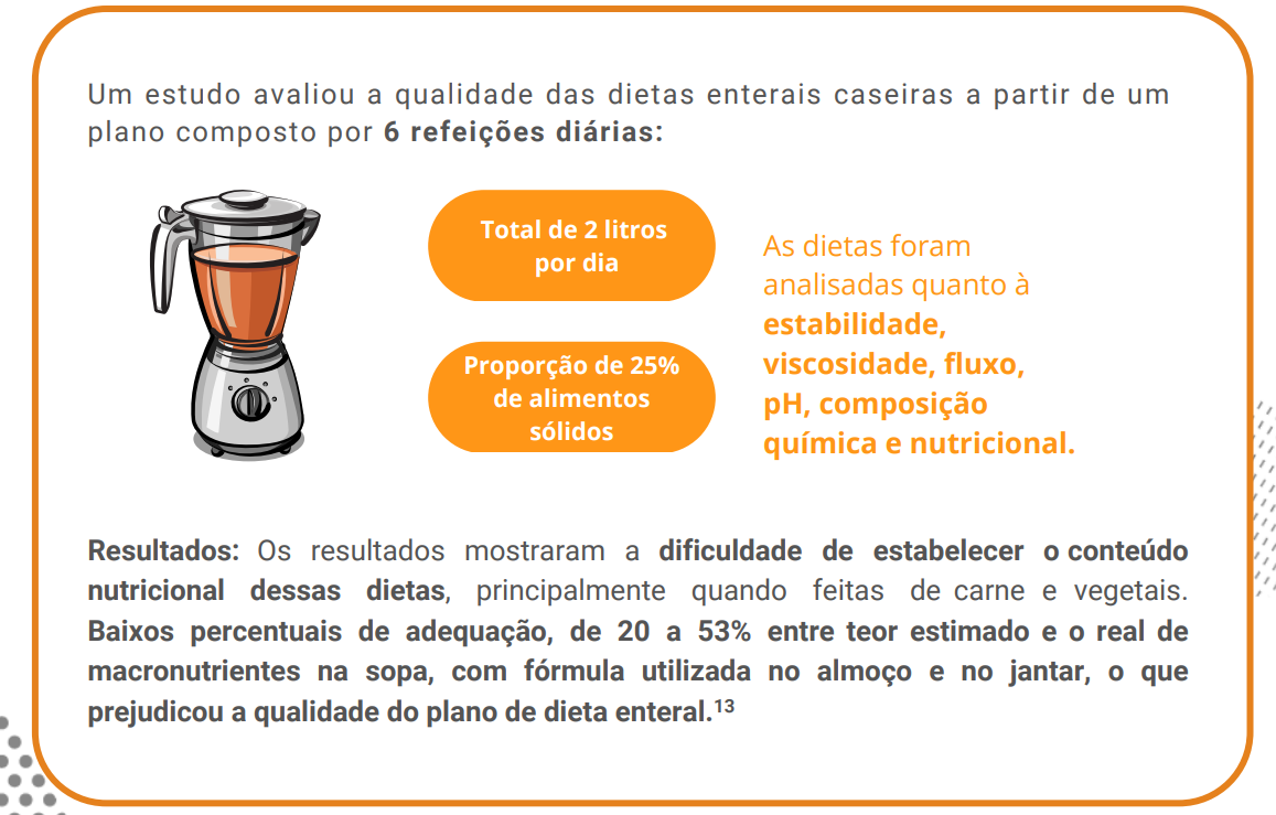 Os resultados mostraram a dificuldade de estabelecer o conteúdo nutricional dessas dietas, principalmente quando feitas de carne e vegetais. Baixos percentuais de adequação, de 20 a 53% entre teor estimado e o real de macronutrientes na sopa, com fórmula utilizada no almoço e no jantar, o que prejudicou a qualidade do plano de dieta enteral.13