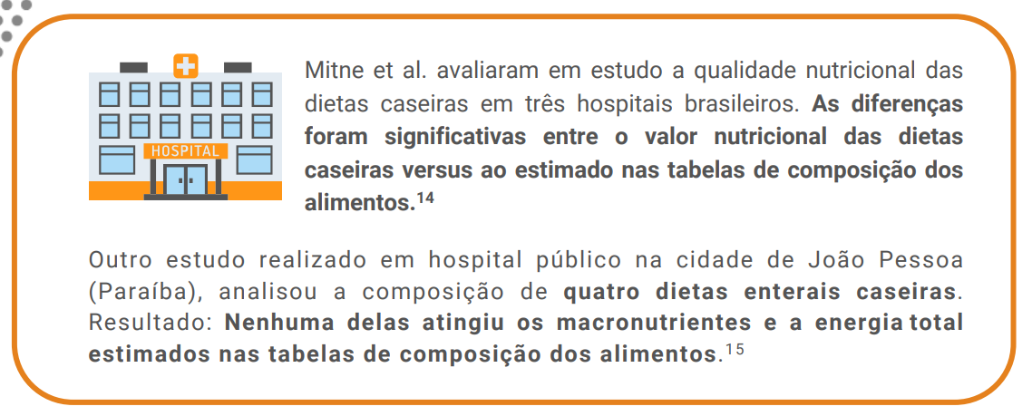 Mitne et al. avaliaram em estudo a qualidade nutricional das dietas caseiras em três hospitais brasileiros. As diferenças foram significativas entre o valor nutricional das dietas caseiras versus ao estimado nas tabelas de composição dos alimentos.