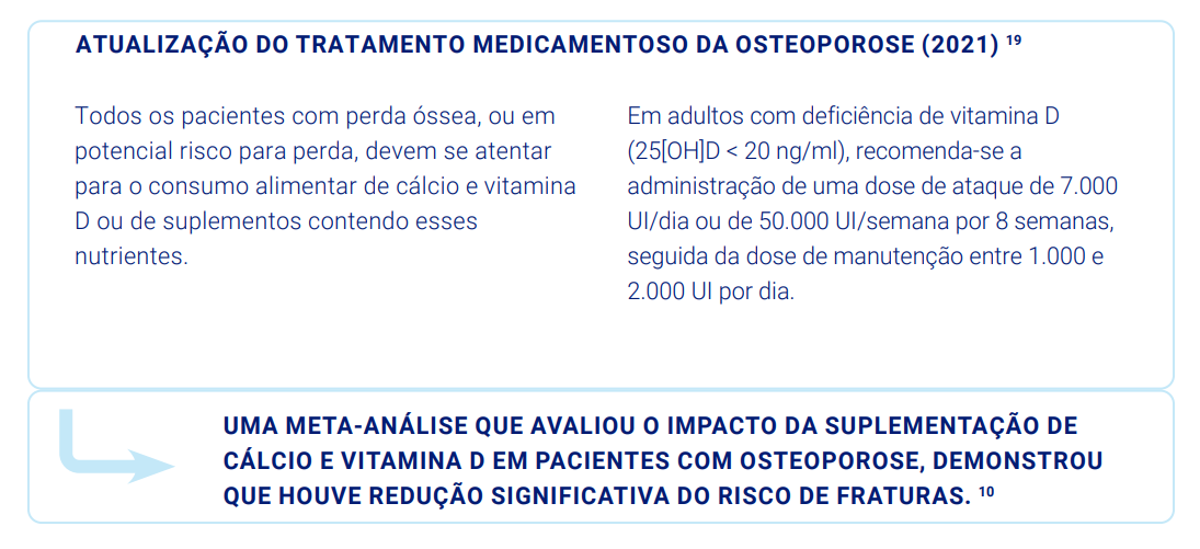 ATUALIZAÇÃO DO TRATAMENTO MEDICAMENTOSO DA OSTEOPOROSE (2021) 