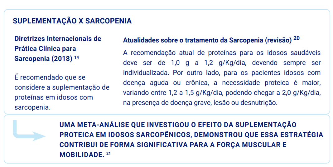 SUPLEMENTAÇÃO X SARCOPENIA