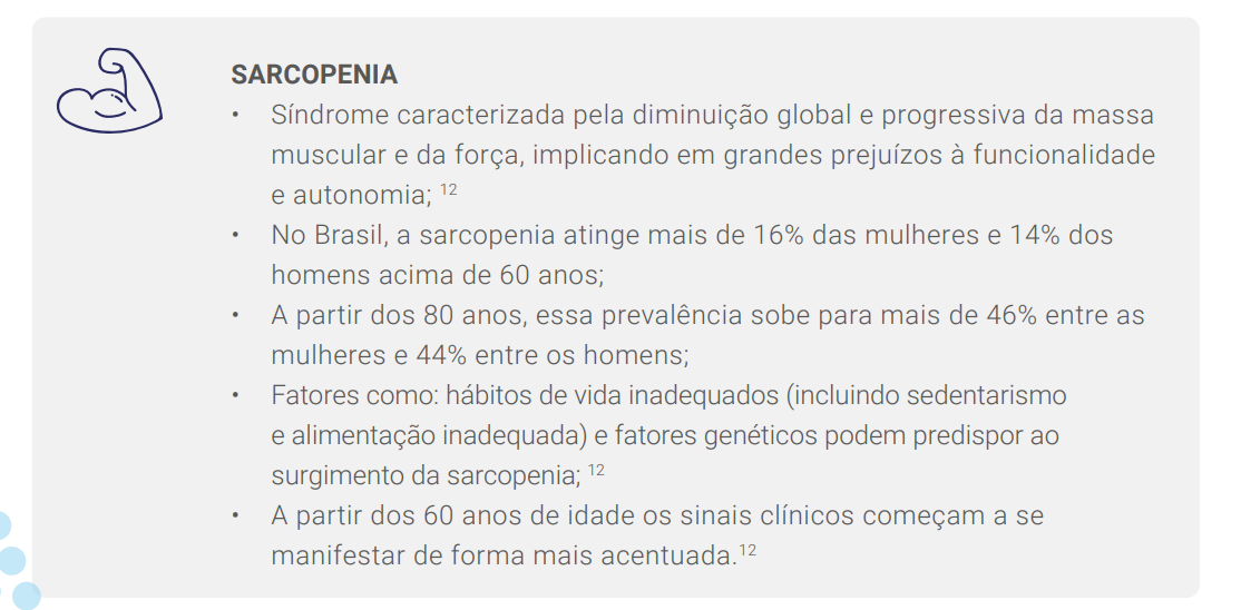SARCOPENIA