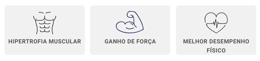 Benefícios para os músculos 