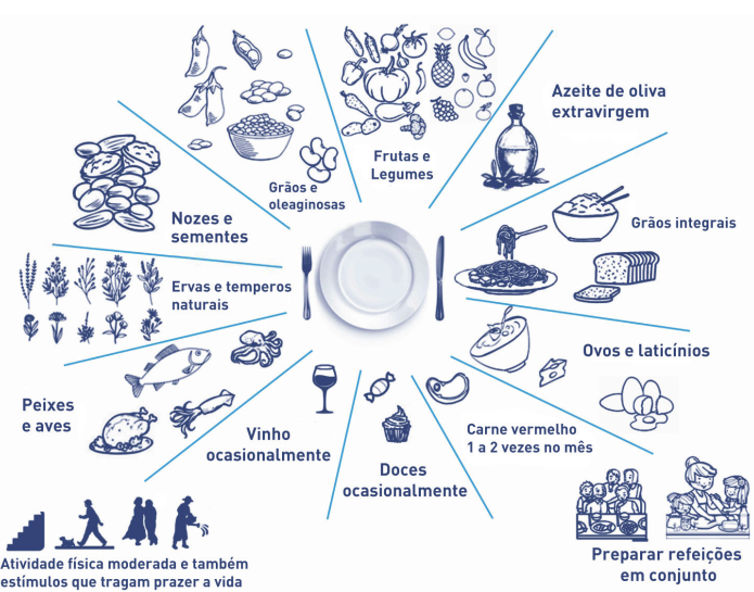 figura-4-cobertura-sebradii-2023