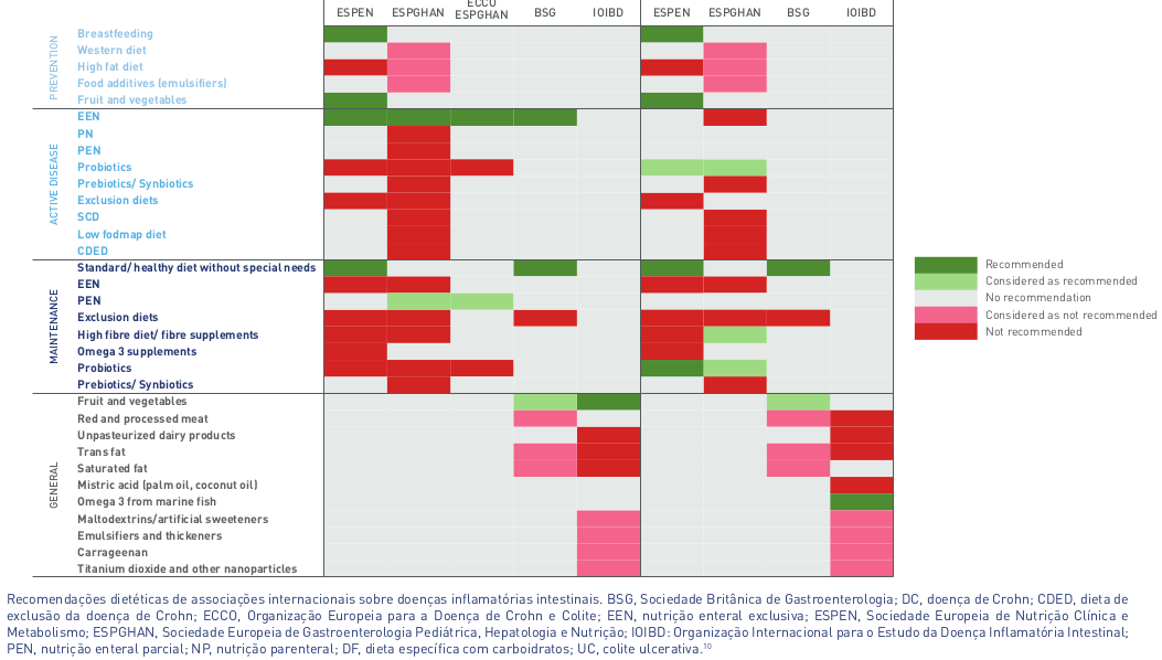figura-5-cobertura-sebradii-2023