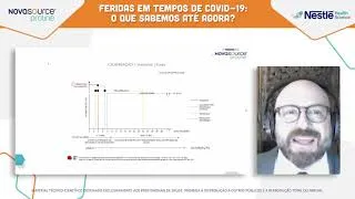 Feridas e COVID-19