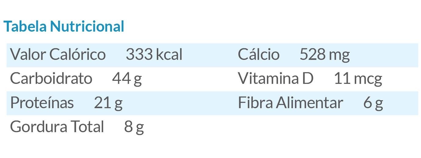 Tabela nutricional - Creme de papaya